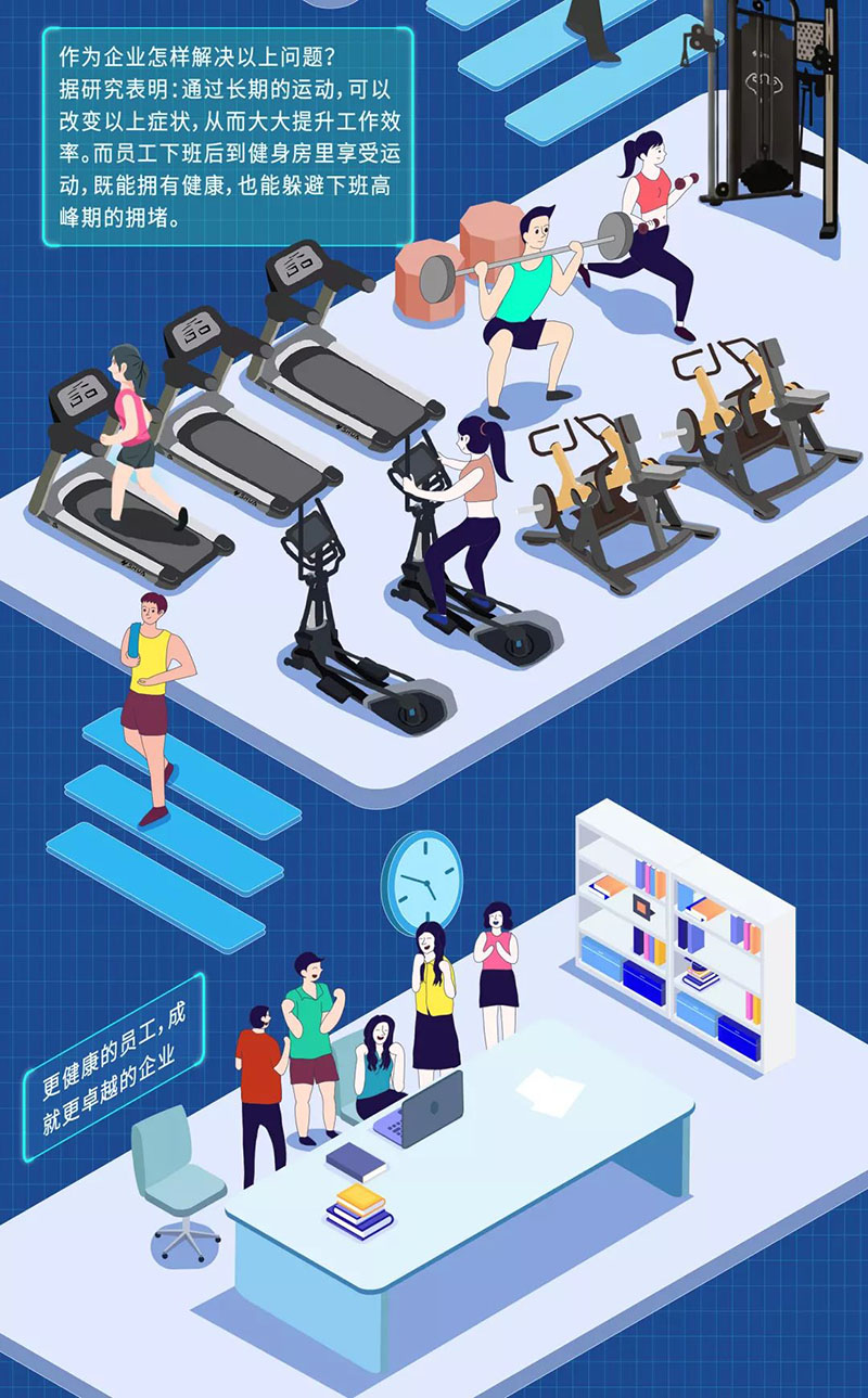 室内健身器材 室内健身器材