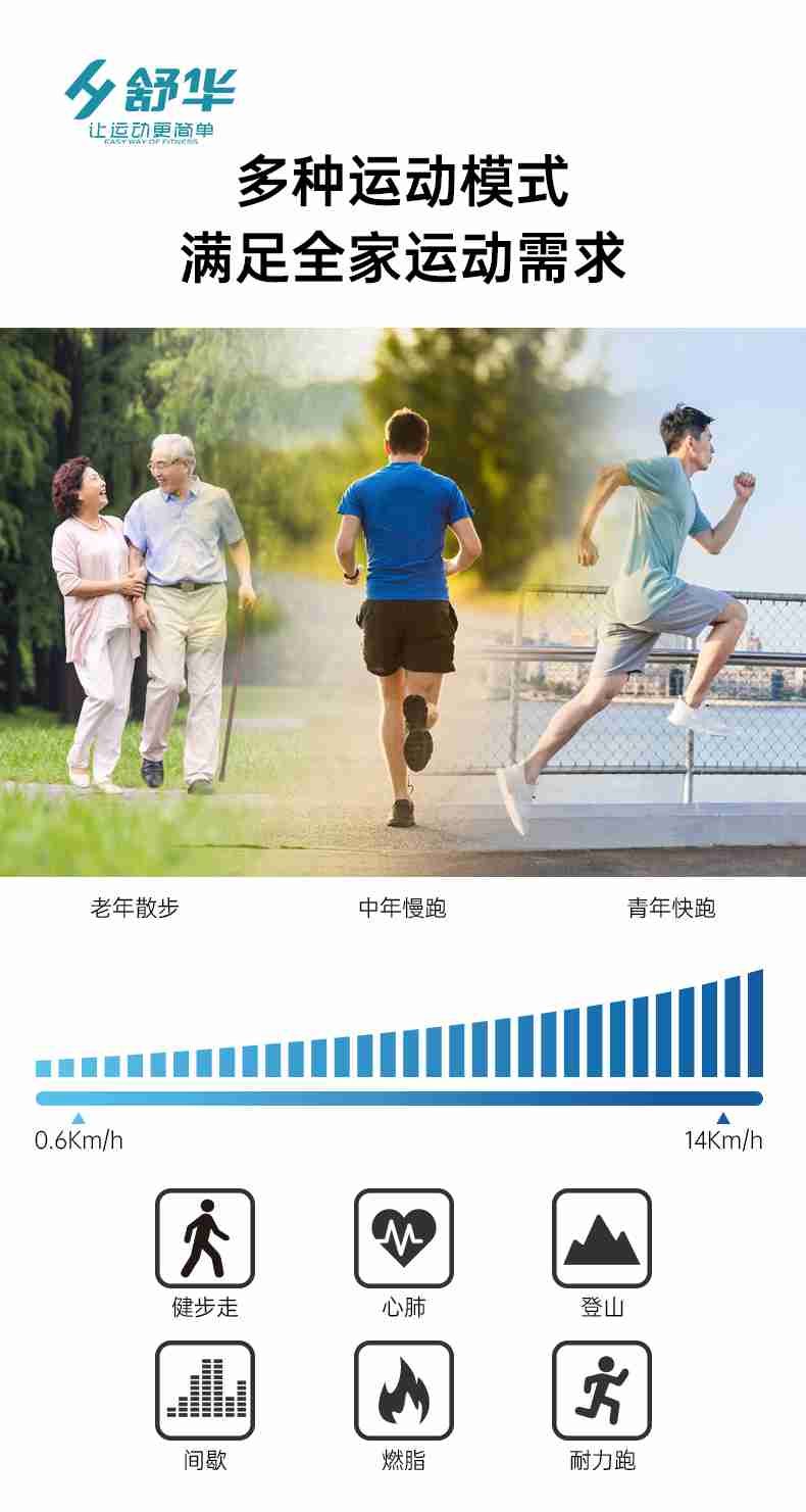 SH-T5600-T2 多功能跑步机-广西多宝电竞体育健身器材有限公司